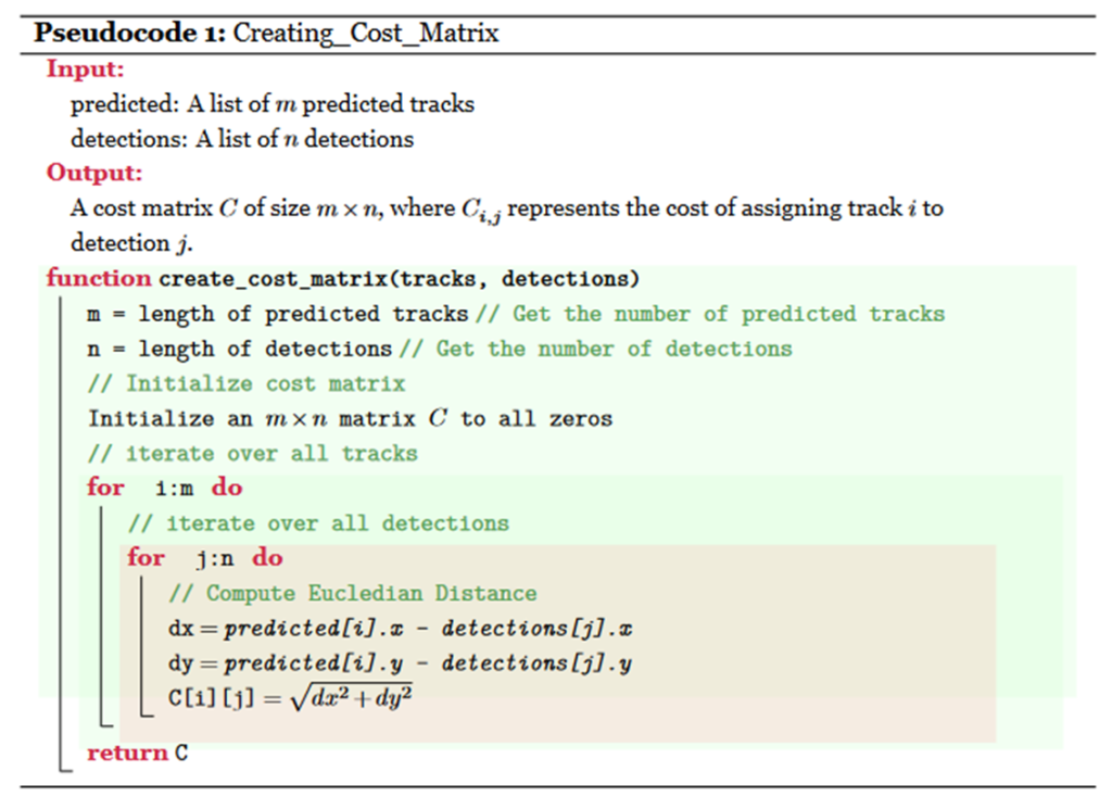 Mutli-Object Tracking: Cost Matrix Pseudo Code